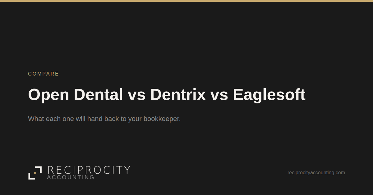 Reciprocity Accounting card: Open Dental vs Dentrix vs Eaglesoft, a Compare post.
