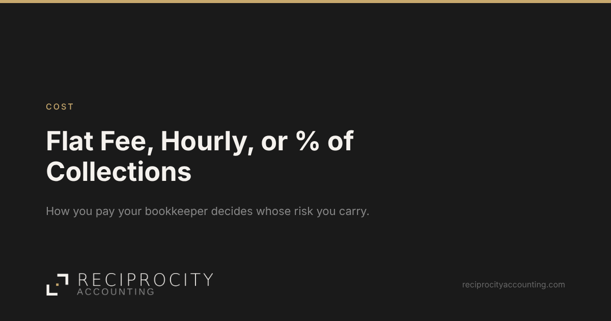 Reciprocity Accounting card: Flat Fee, Hourly, or % of Collections, a Cost post.
