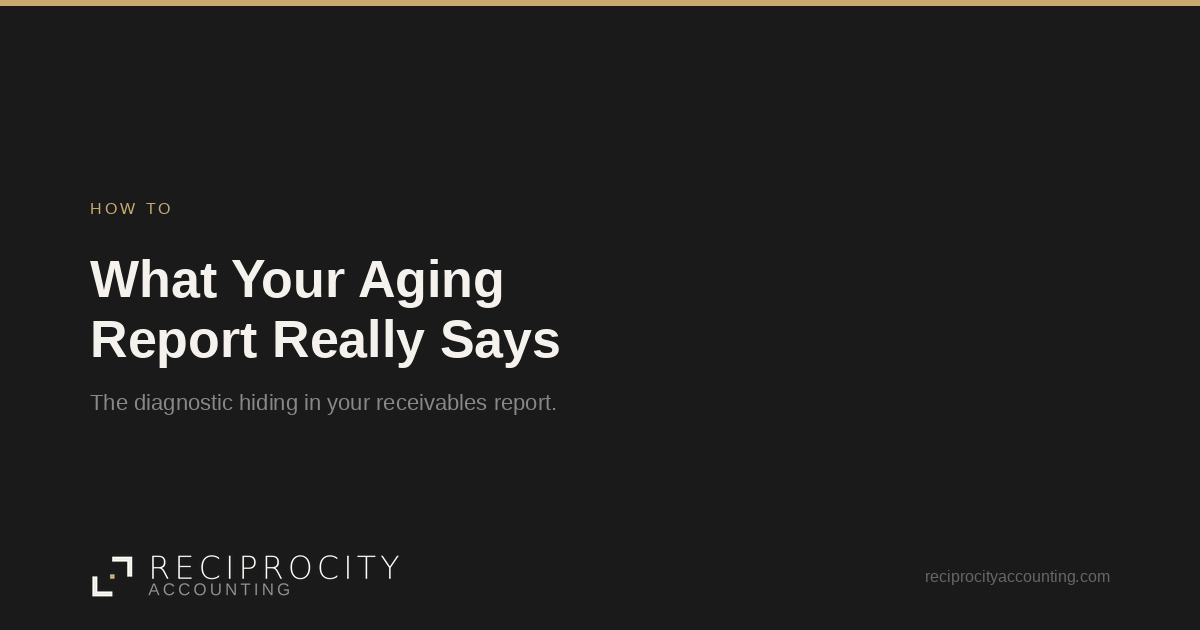 Reciprocity Accounting card: what your dental aging report means.