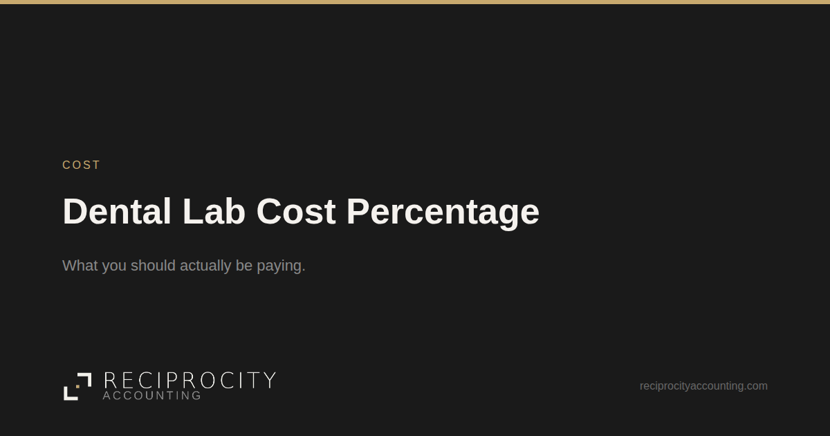 Reciprocity Accounting card: Dental Lab Cost Percentage, a Cost post.