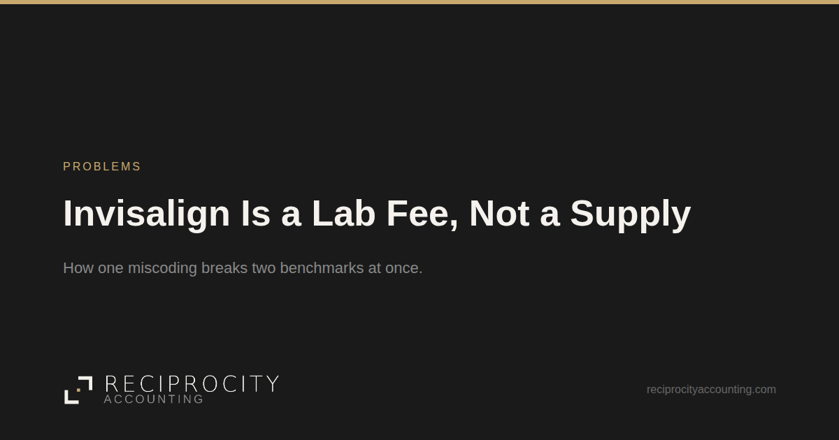 Reciprocity Accounting card: Invisalign Is a Lab Fee, Not a Supply, a Problems post.