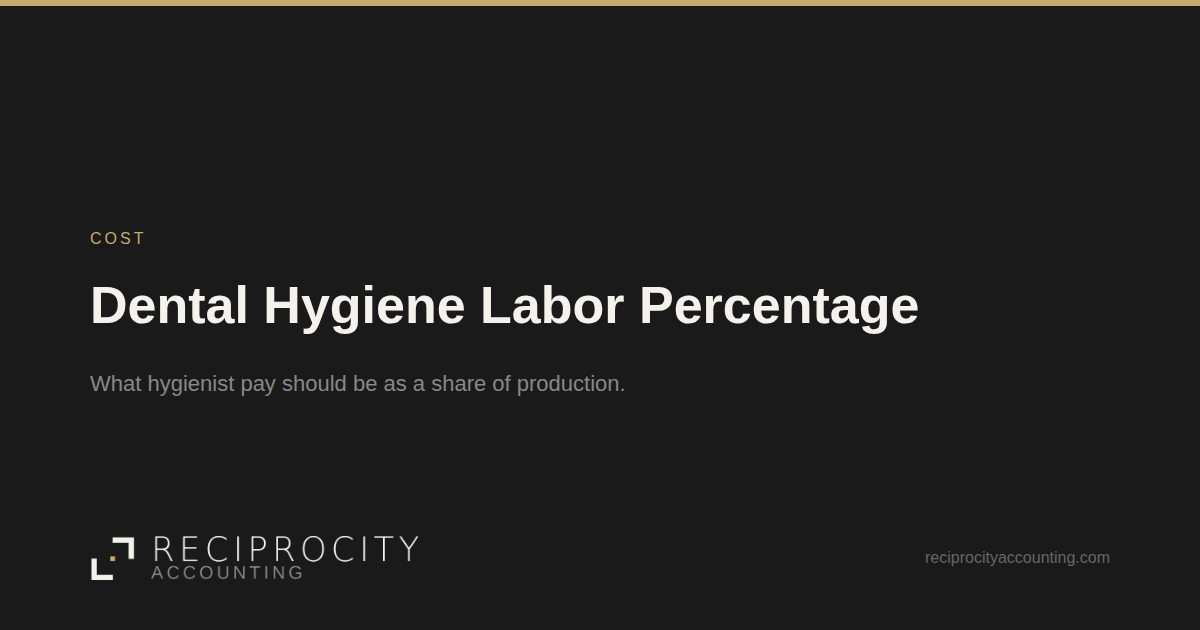 Reciprocity Accounting card: Dental Hygiene Labor Percentage, a Cost post.