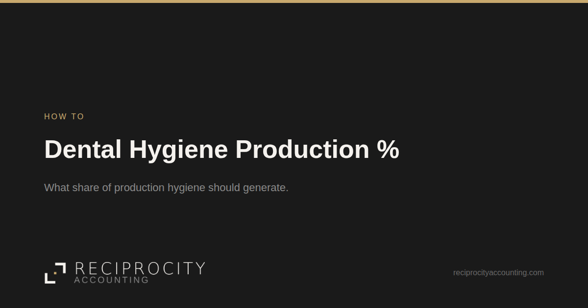 Reciprocity Accounting card: Dental Hygiene Production %, a How To post.