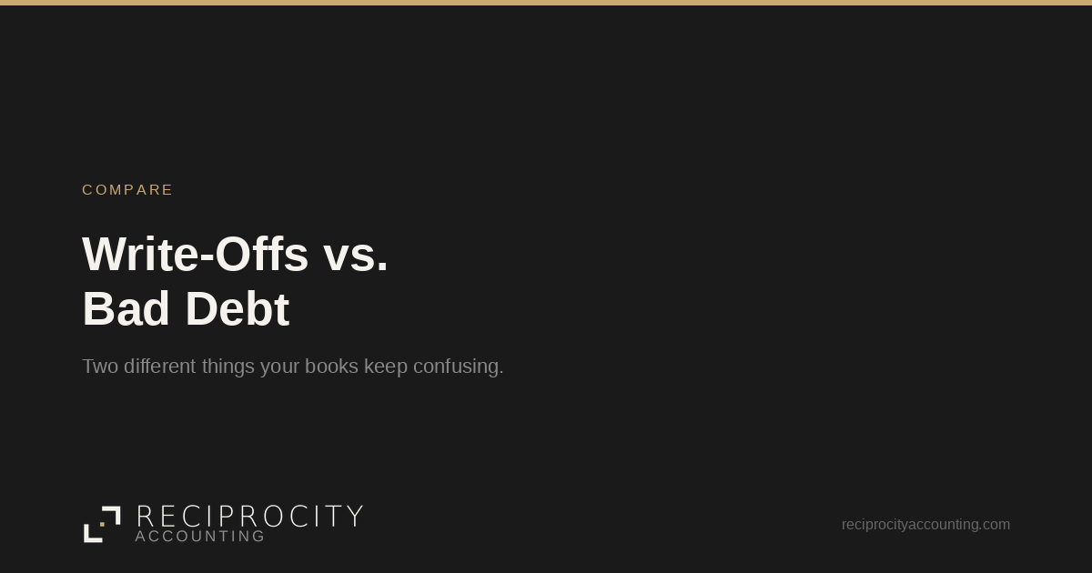 Reciprocity Accounting card: write-offs vs. bad debt.