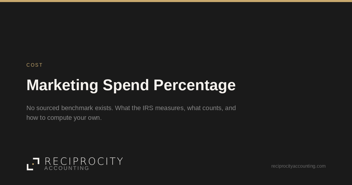 Marketing Spend Percentage, Reciprocity Accounting