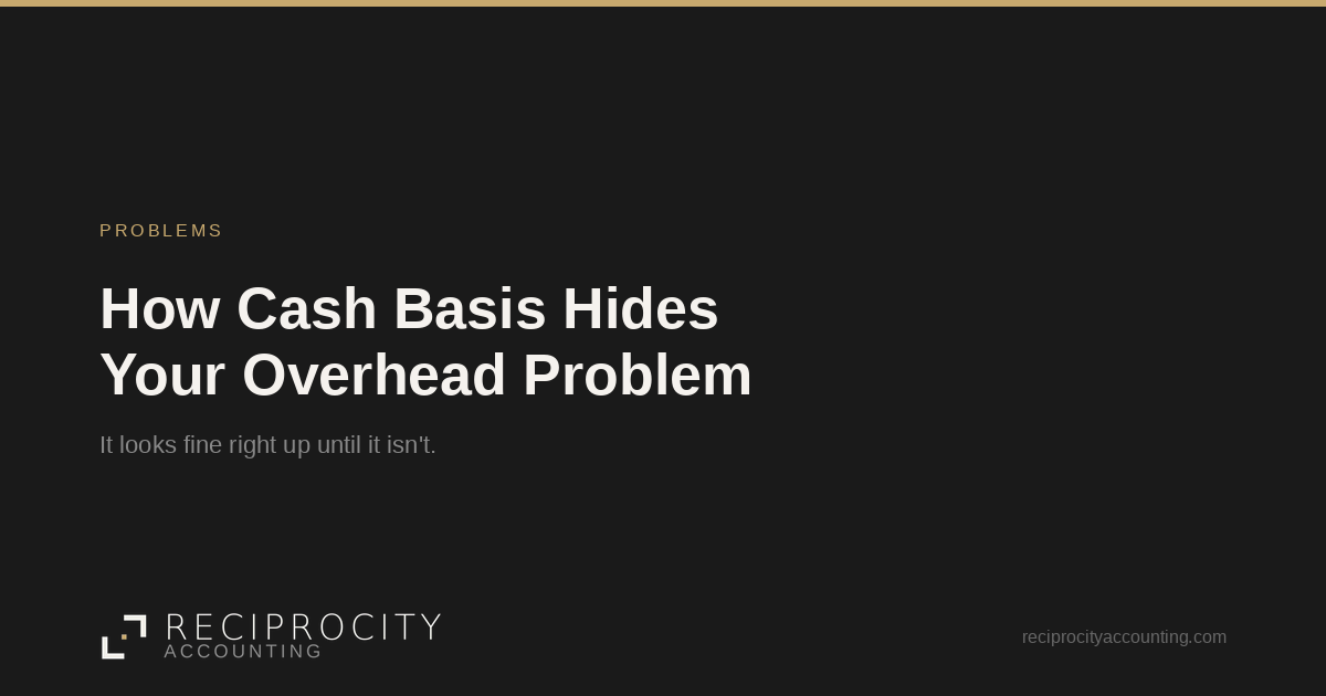 Reciprocity Accounting card: how cash basis hides your overhead problem.