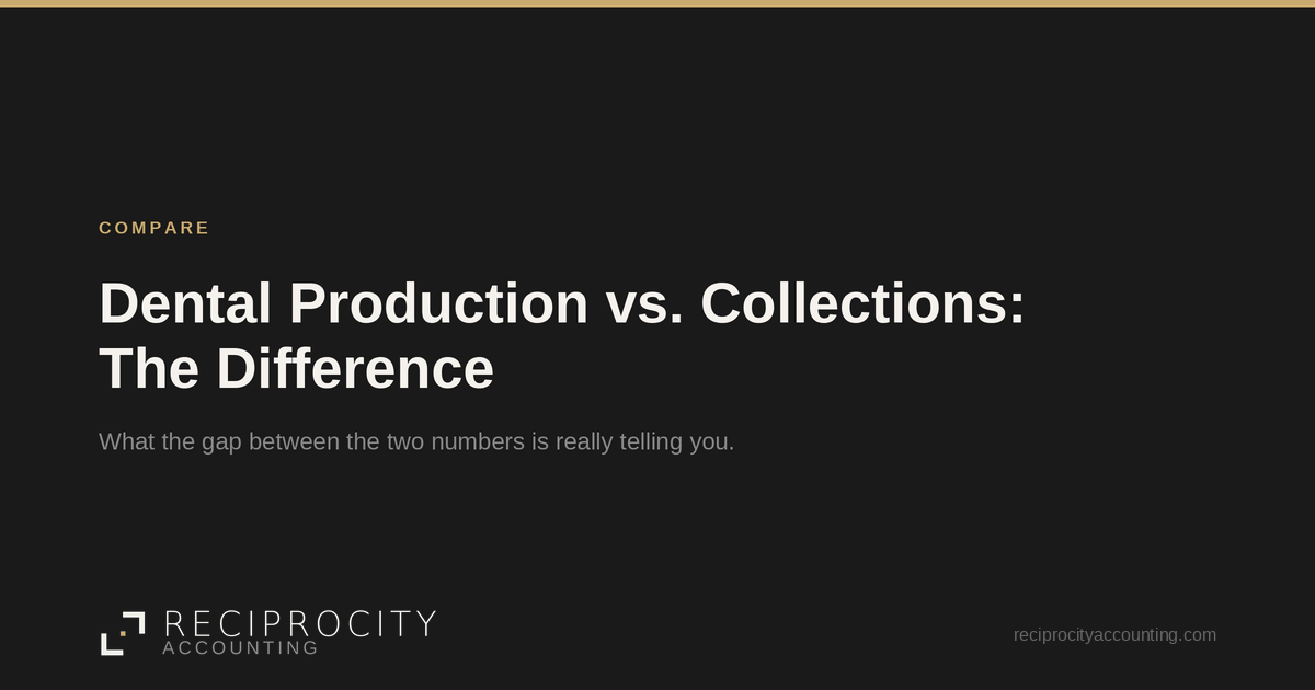 Dental Production vs Collections: What's the Difference? | Reciprocity ...